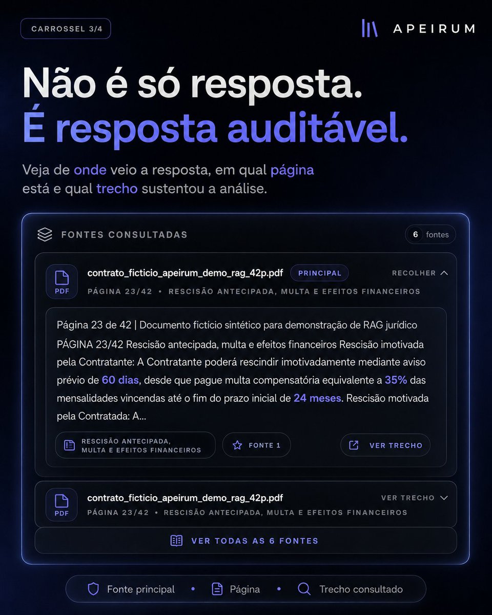 apeirum's tweet photo. Empresas não precisam de mais um chatbot.

Precisam transformar documentos, dados e processos internos em respostas, automações e integrações.

A Apeirum começa pelo chat com documentos — e evolui para API e soluções sob medida. https://t.co/1OqncTRivd
