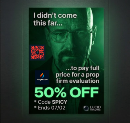 spicyfutures.com tweet media