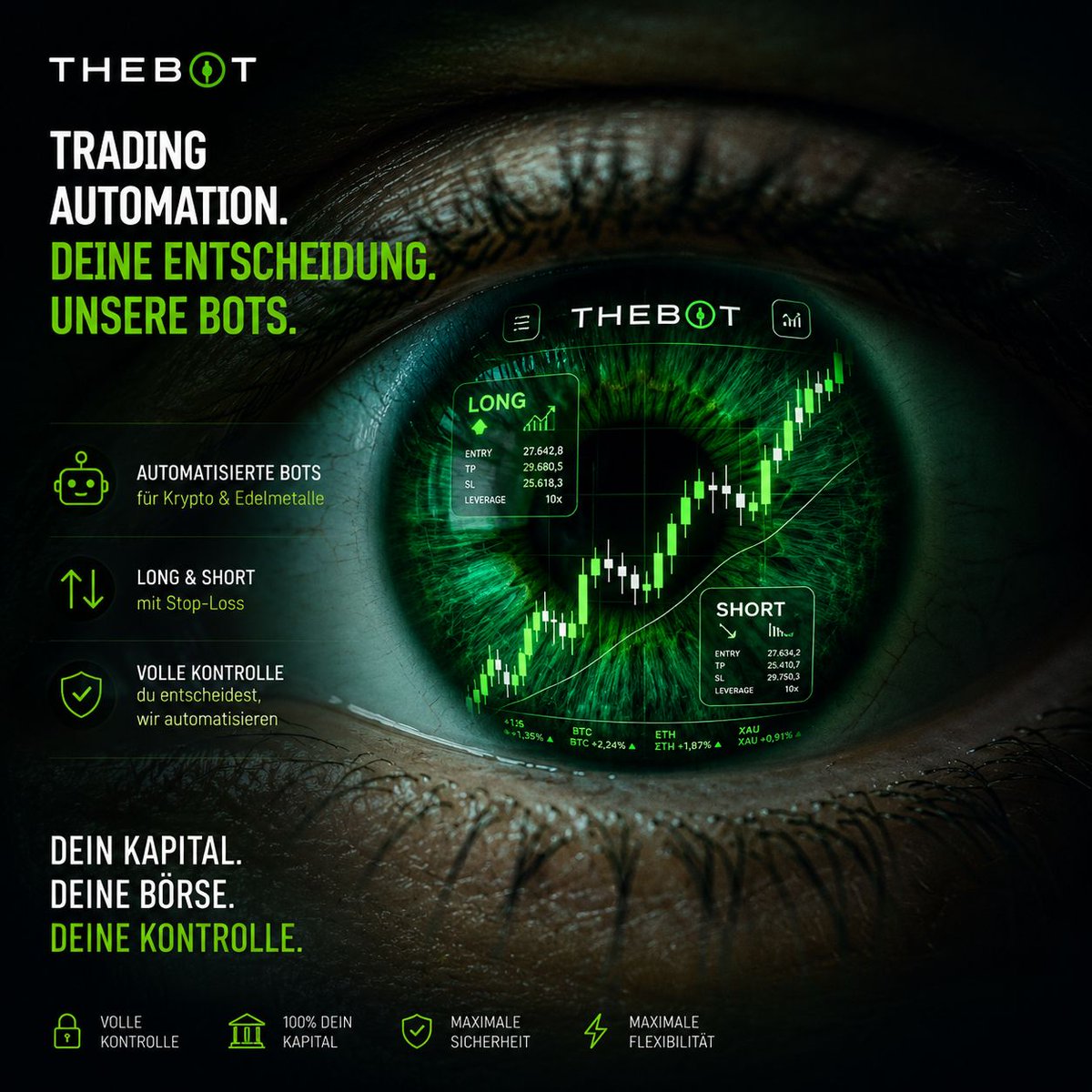 TheBot_io's tweet photo. The New Trading Automation – THEBOT🤖

✅trades Long & Short in every market phase
        including Stop-Loss.
✅connection via your exchange's API.
✅does not custody client funds – your money stays
        on your exchange. 
✅you control amount and leverage in your
       dashboard.

Ø no profit promises, no scam – just a trading tool.
Ø no another DCA bot.
Ø no another grid bot.