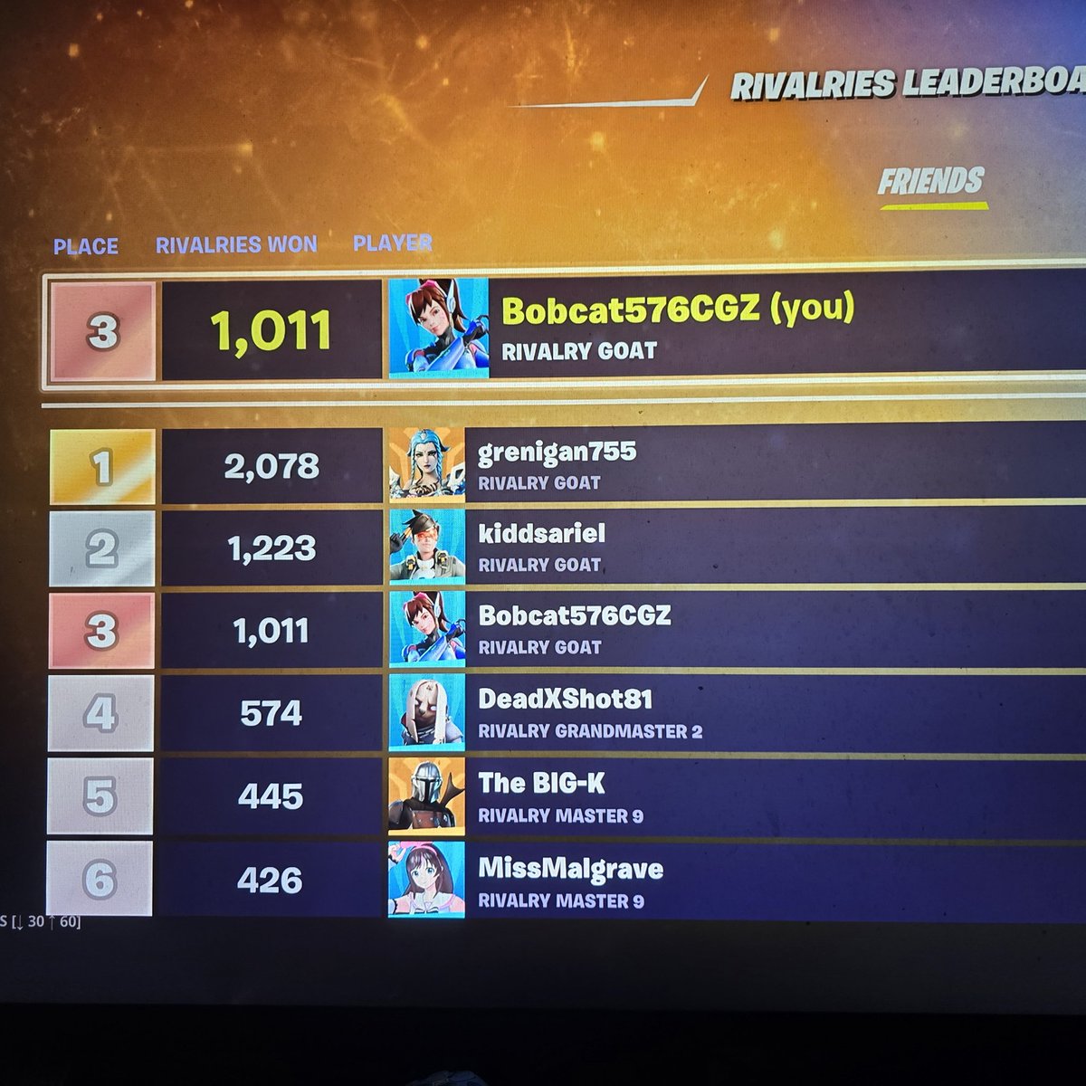 bobcat576's tweet photo. @FortniteStatus fix a that bug its not saying I have 1,000 rivalry win even whan I have 1,011 rivalry wins https://t.co/wMk2ZW5Rgd