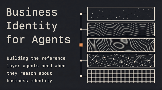 enigma_data's tweet photo. When you ask an agent about a business, you need a reference layer to ground the answer. That’s where most agentic KYB workflows fail: wrong-entity matches, stale-state errors, ownership blindspots.

These are data-layer failures surfacing at the model layer.

Enigma’s knowledge graph links 100M entities, 30M brands, and 30M operating locations via MCP, KYB Agent on Google Cloud, and now Parallel's Index.

For agent builders working in business identity:
https://t.co/uqTbFICRTD