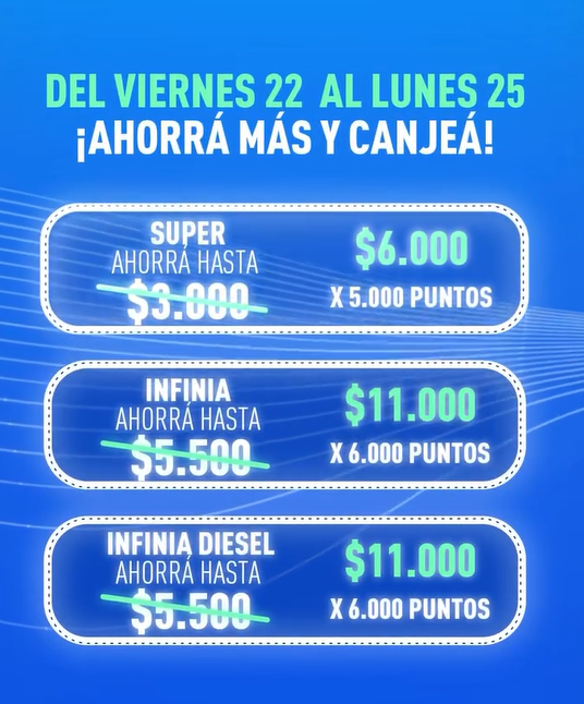 Ahorrando con Lean 🇦🇷 tweet media