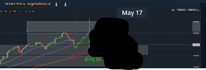 Swings Master tweet media