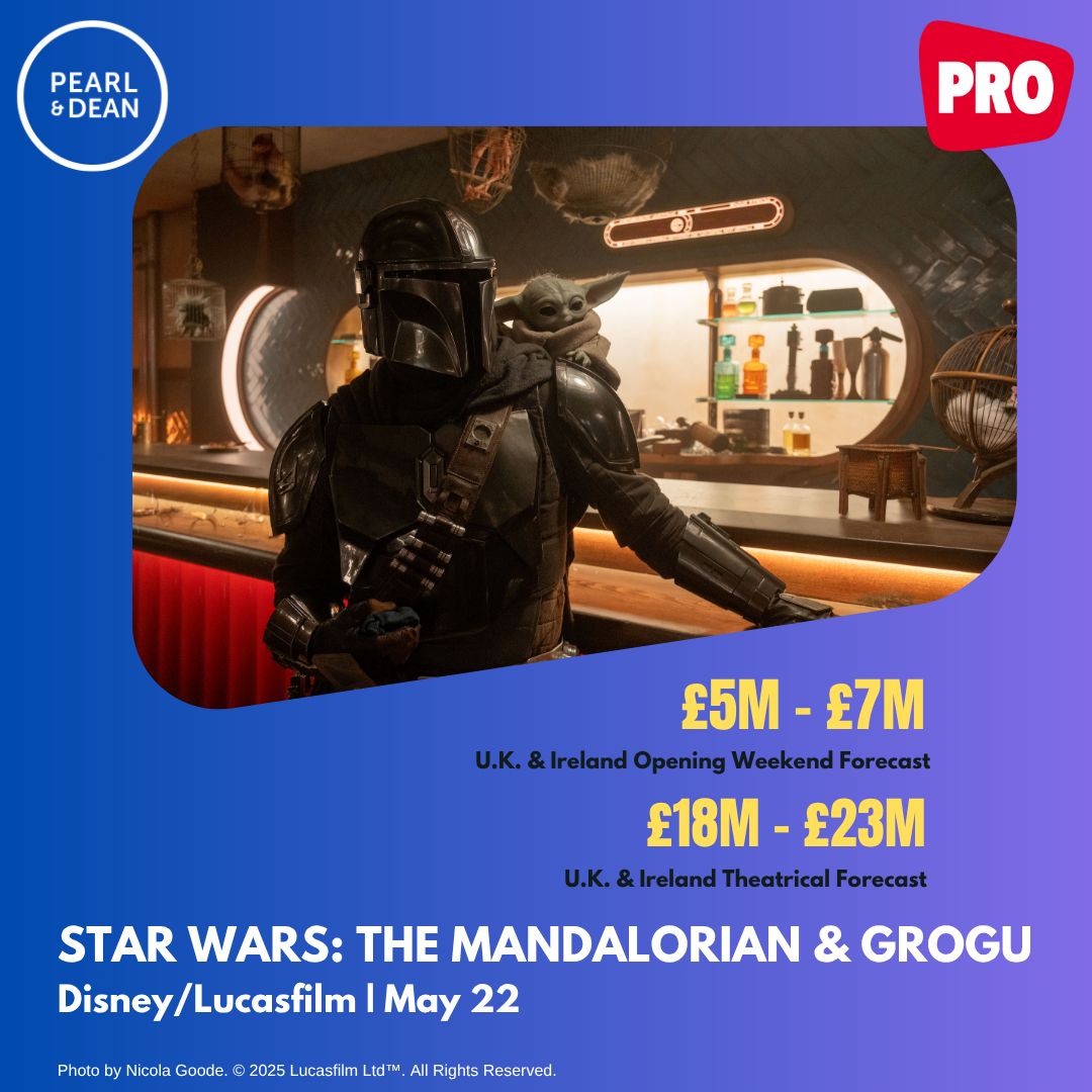 Boxoffice Pro tweet media