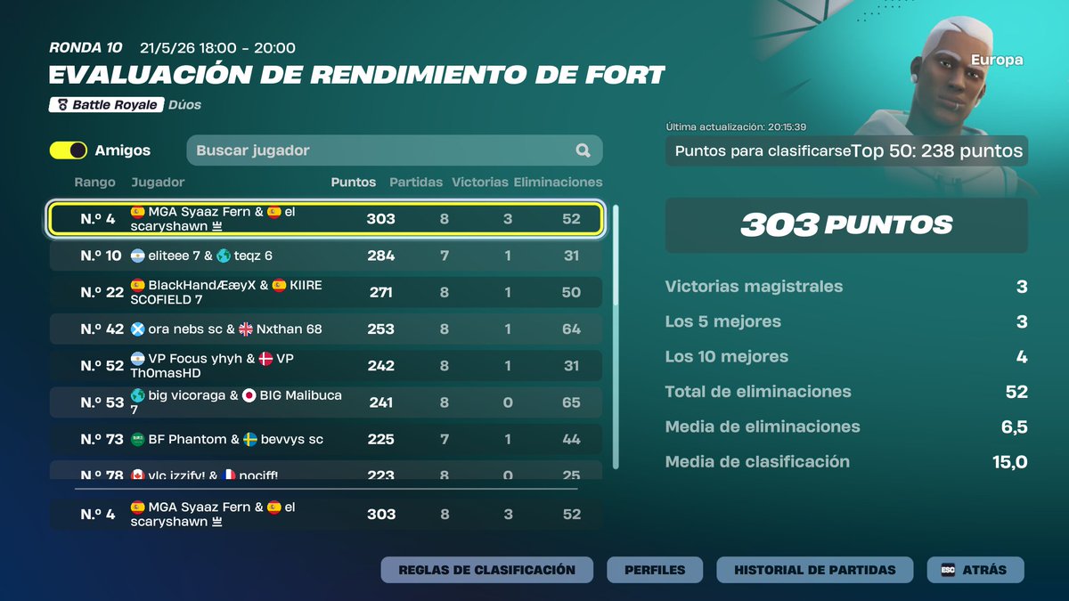 Fortnite Comp Report ESPAÑA tweet media