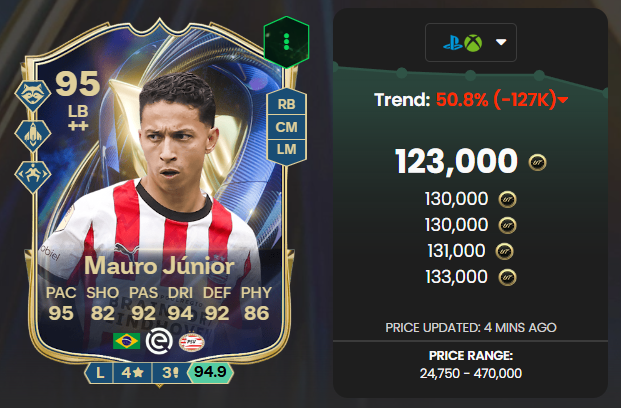 Weaver - FUT tweet media