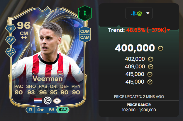 Weaver - FUT tweet media