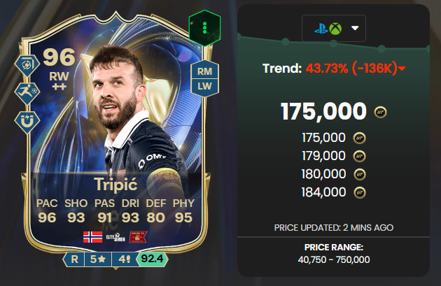 Weaver - FUT tweet media