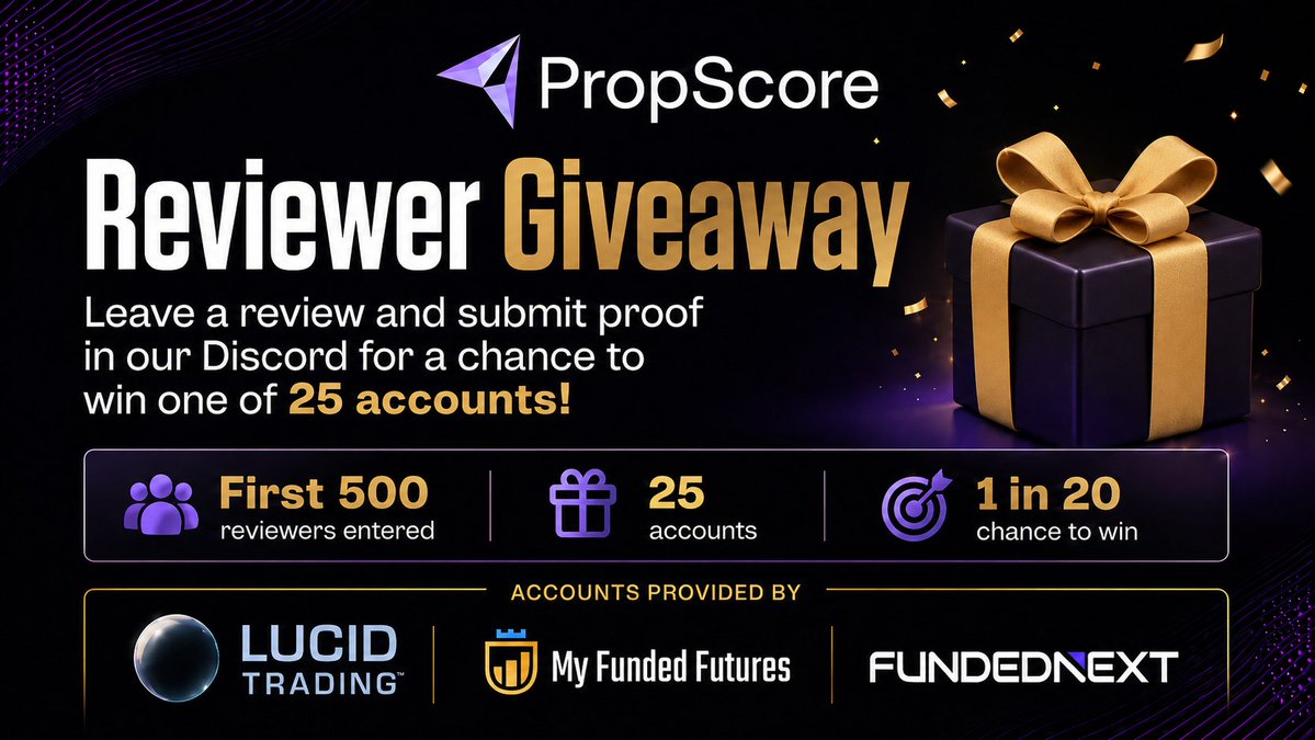 PropScore tweet media