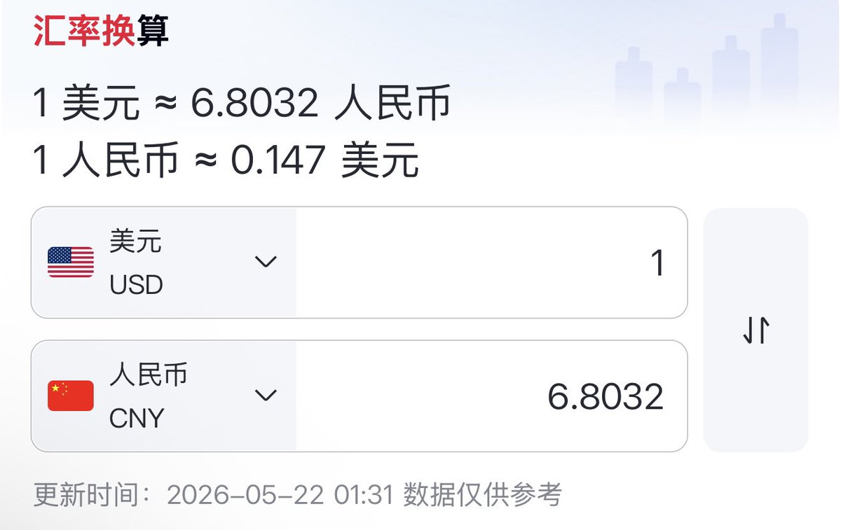 🌞Sunny哥 tweet media