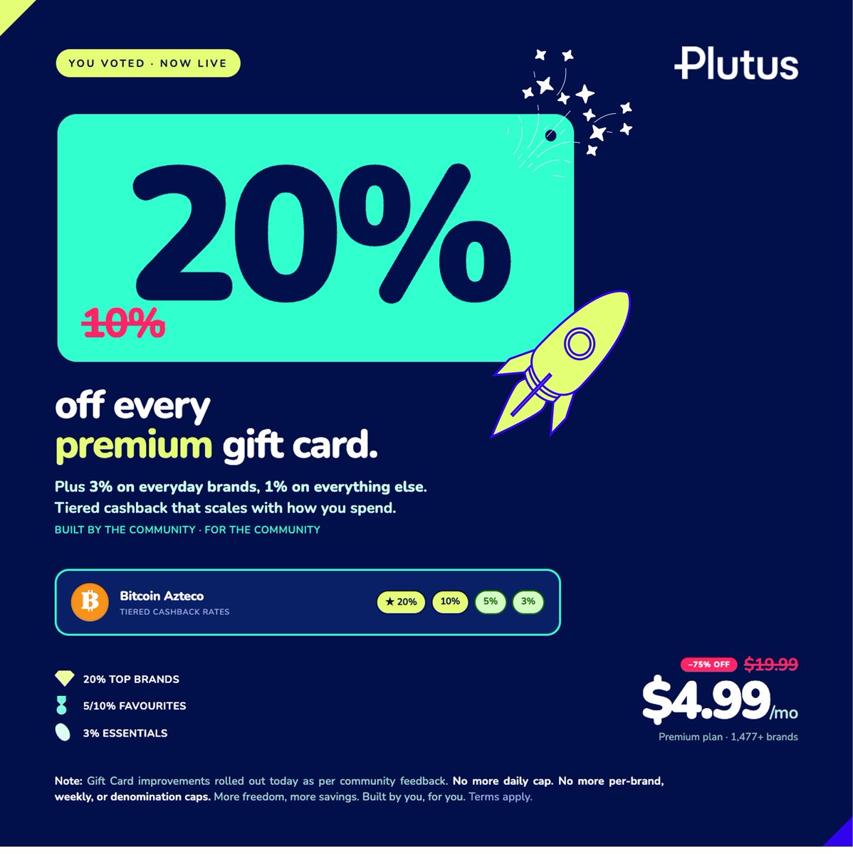Plutus tweet media