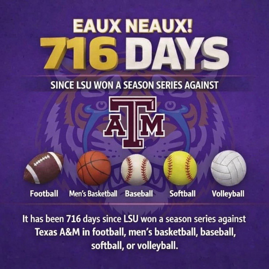 Jim_steven320's tweet photo. @Lsubasebaw @hughgrection091 https://t.co/68wX2n2Yme