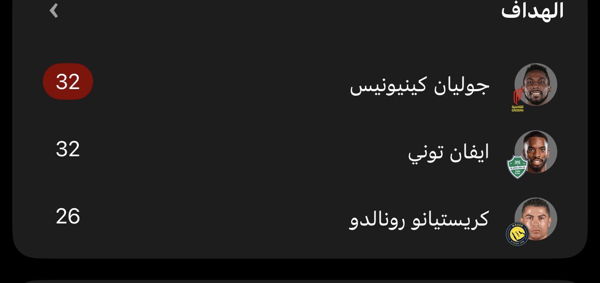 بندر ASIAN CHAMPION🏆🏆 tweet media