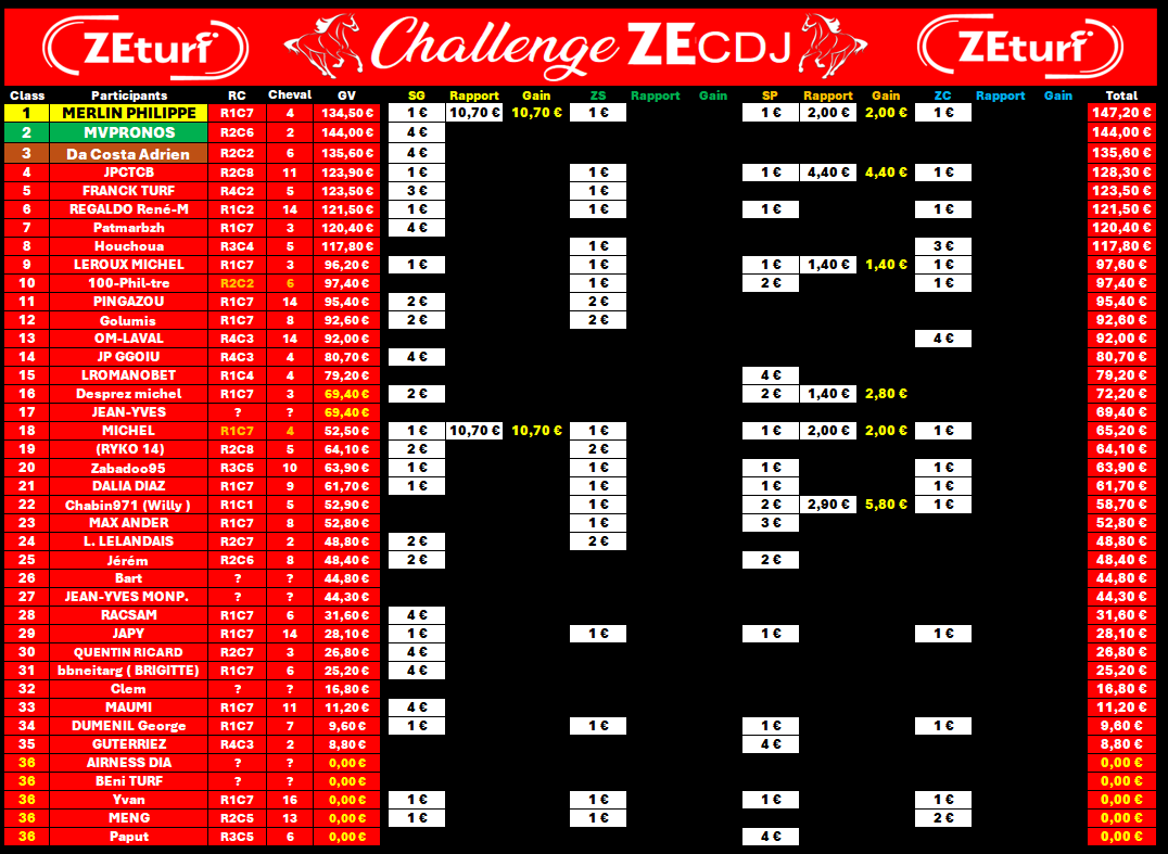 ChallengeZEcdj tweet media