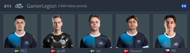 Remliwer's tweet photo. @JuniorGadaja Gamerlegion was at the exact same vrs rank this day last year, but let's pretend it was all snax and that you are right https://t.co/fnzomtnS8V
