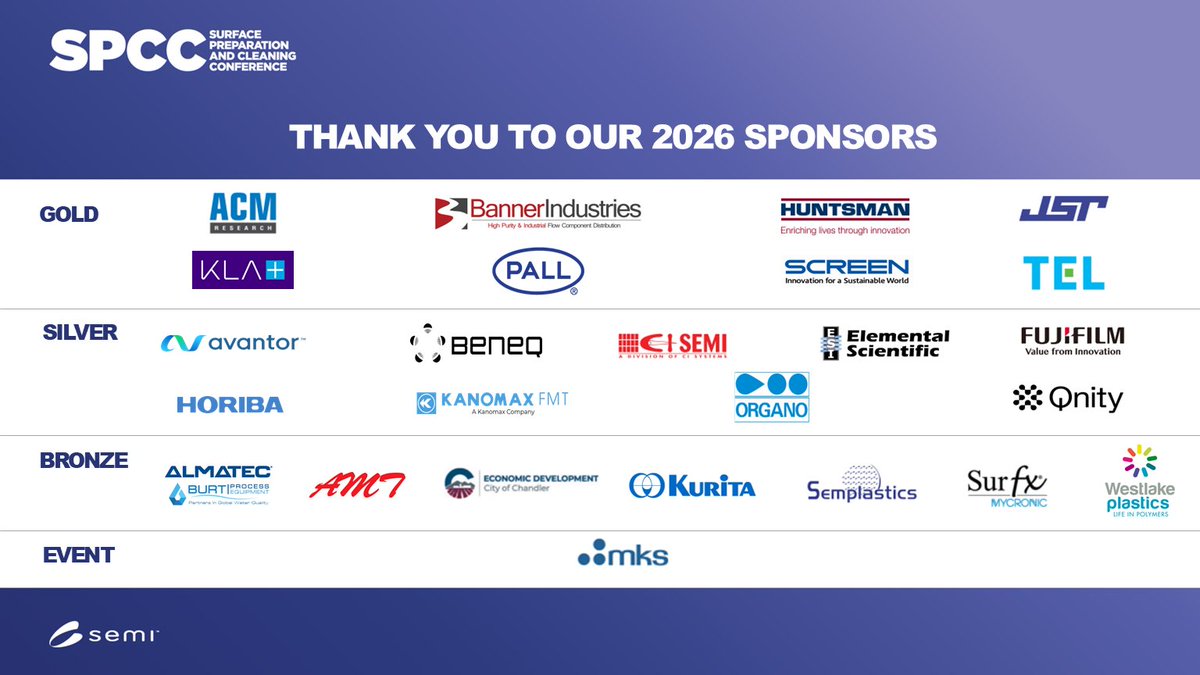 SEMIAmericas's tweet photo. That's a wrap on #SEMI_SPCC 2026! 🎉

Chandler, AZ brought together some of the brightest minds in surface preparation and cleaning—and the energy in the room was undeniable. Thank you to every speaker, sponsor, committee member, and attendee who made this year's conference one to remember.

Until next year! >> https://t.co/0jyiTZX4hp