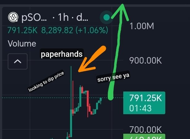 Crypto Pengu Calling tweet media