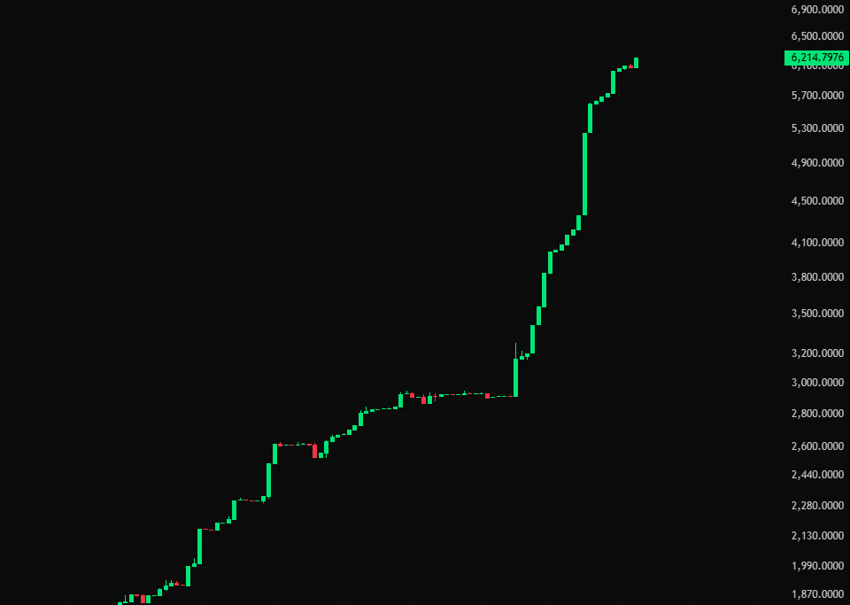 CryptoJack tweet media