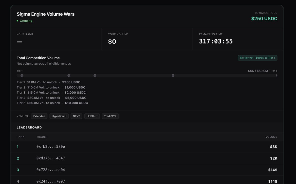 SigmaEngine tweet media