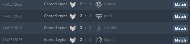 Remliwer's tweet photo. @zywoski @GamerLegion they beat one tier 1 team, don't forget that snax left gamerlegion at #36 vrs which he brought them down to after they made a major final https://t.co/WGuGzsI8ur