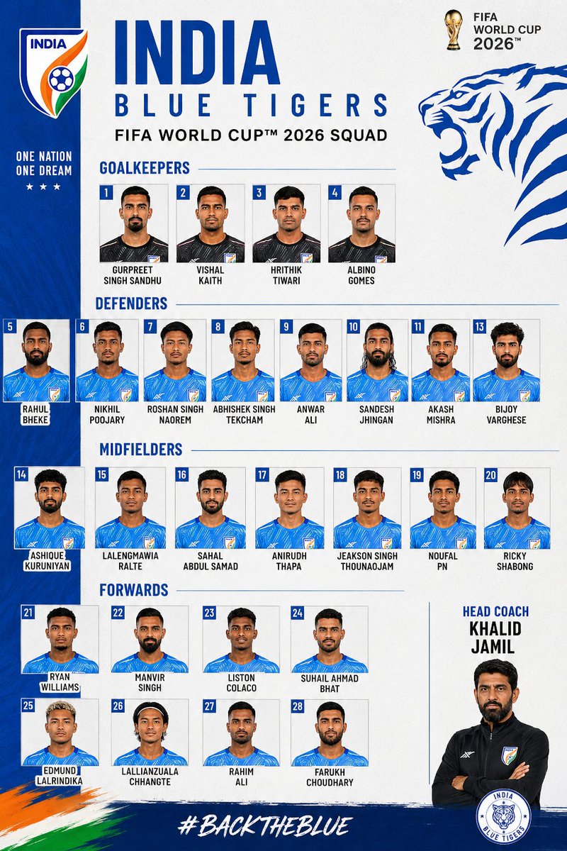 Cfc.blue💙 tweet media
