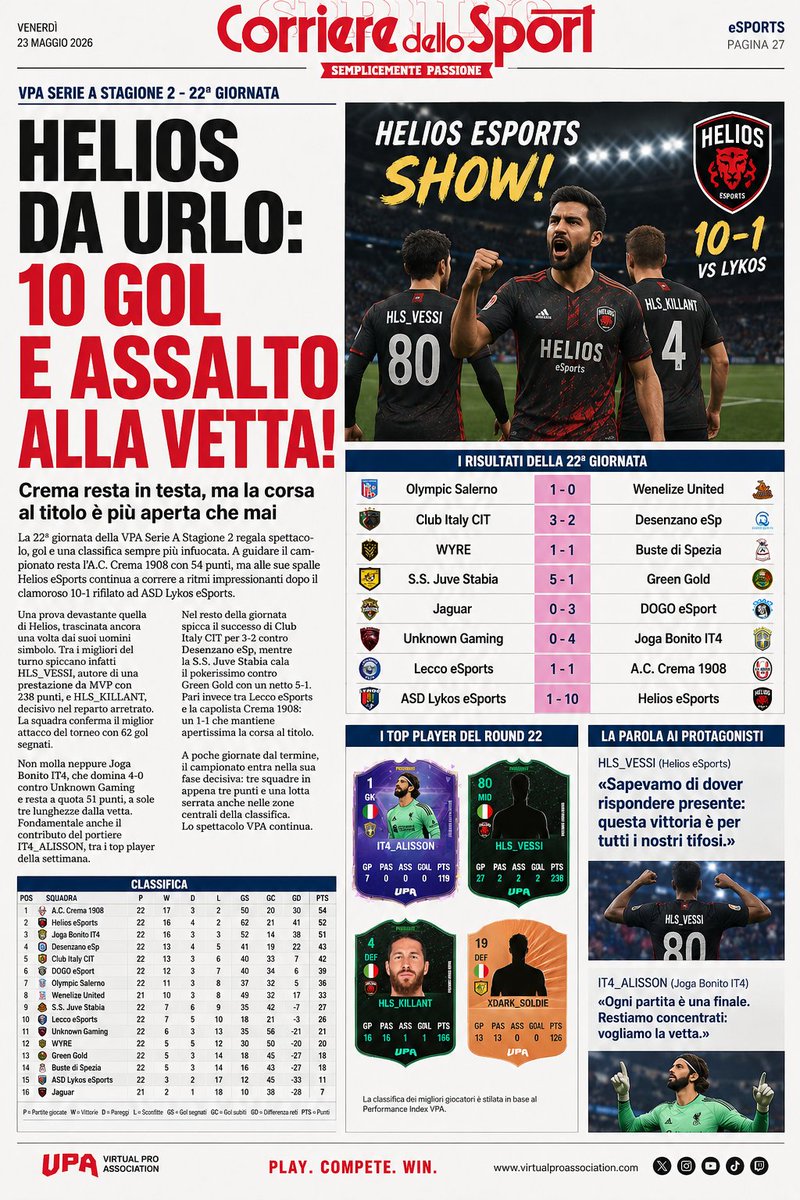 VPA Italy tweet media