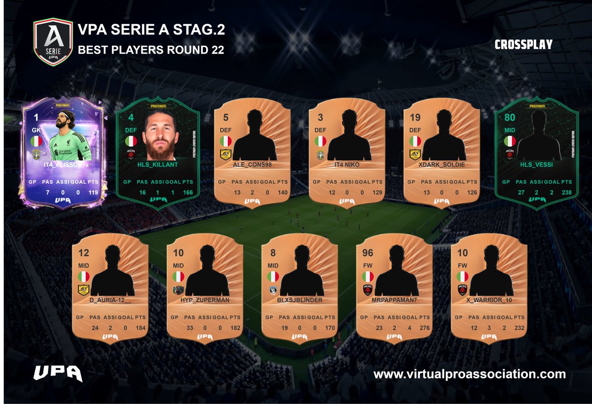 VPA Italy tweet media