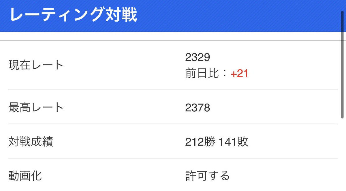 れいまり tweet media