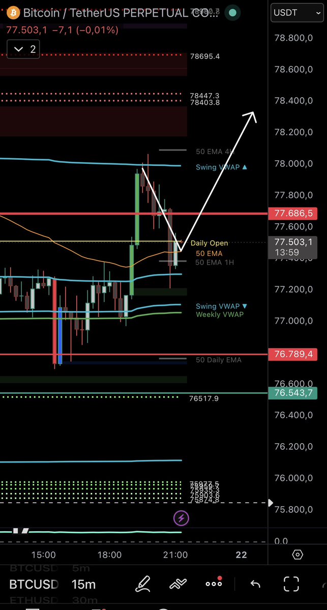 Bitbull tweet media