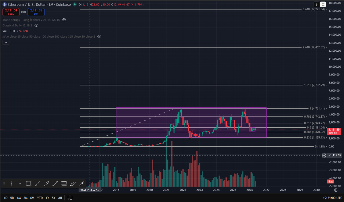⚡️ tweet media