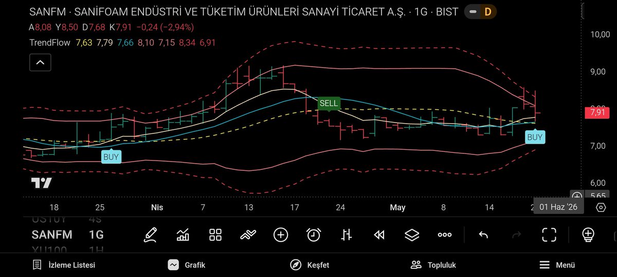 Sami tweet media
