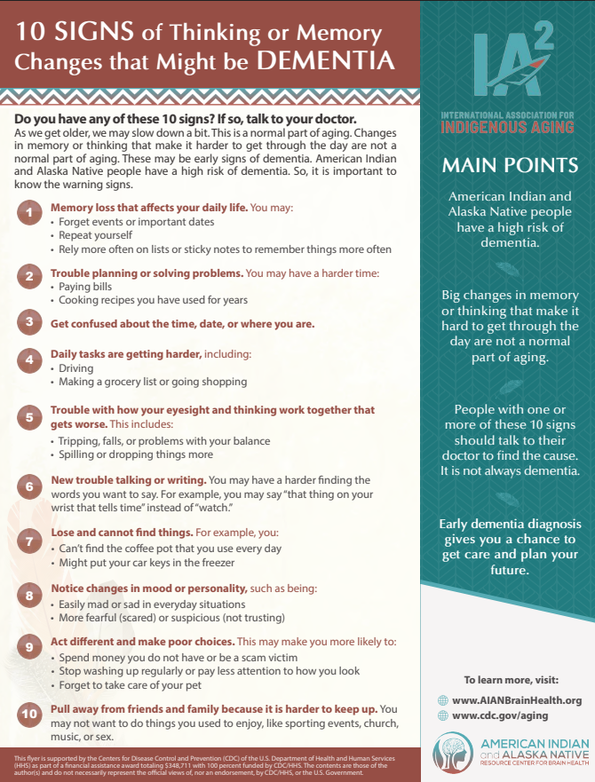 IA2Association's tweet photo. Download our “10 Signs of Memory Changes That May Indicate Dementia” fact sheet for AI/AN communities.
Download: https://t.co/MkEmJpbAEE https://t.co/sFouthBQtx