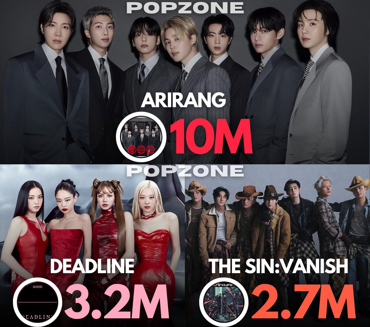Pop Zone tweet media