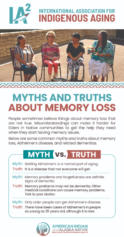 IA2Association's tweet photo. This week we’re sharing facts about dementia—what it is and isn’t. IA² “Myths &amp; Truths About Memory Loss” rack card helps distinguish normal aging vs dementia signs and when to seek support.
Learn more: https://t.co/pH5vKlZnpI https://t.co/Sk5TPoszc1