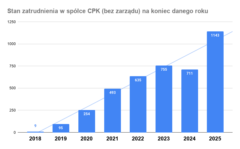 Wojciech🇵🇱 tweet media