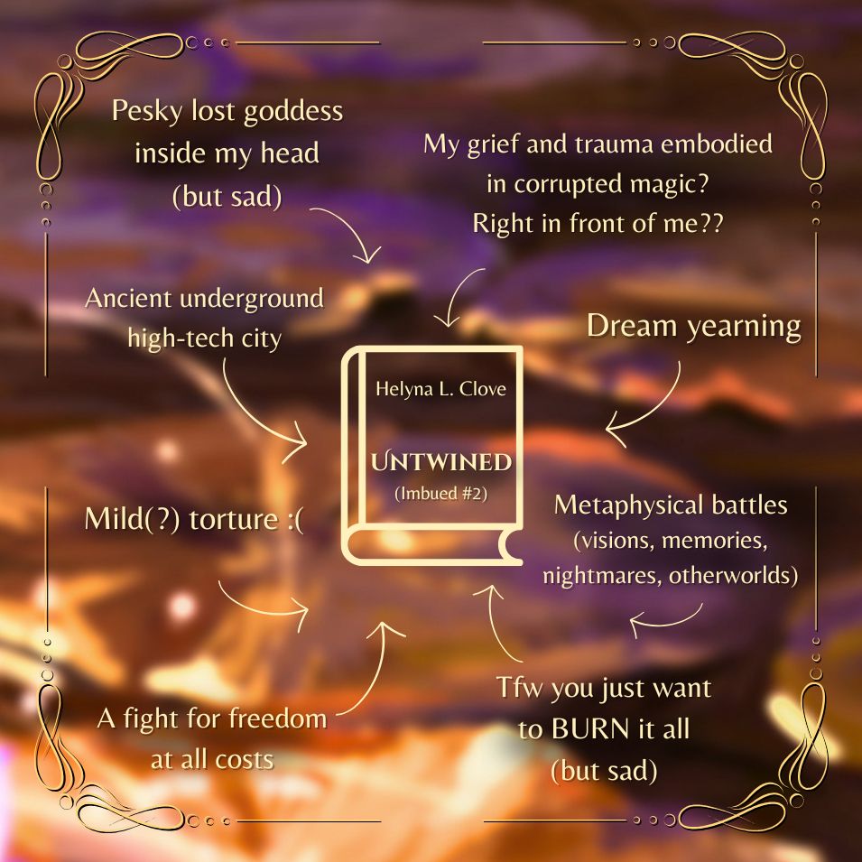 HelynaLC's tweet photo. Hi Hello Have you Heard? 👀

Untwined, my new book, sequel to Imbued &amp; finale of the duology, is coming out in September 2026! 💫

Put it on your TBR: https://t.co/qeKBvOX5bP
Request an eARC: https://t.co/6oZ36AupRp
Help with the cover reveal in July! (comment here!~) 

#BookTwt https://t.co/Co4vOkxQKv