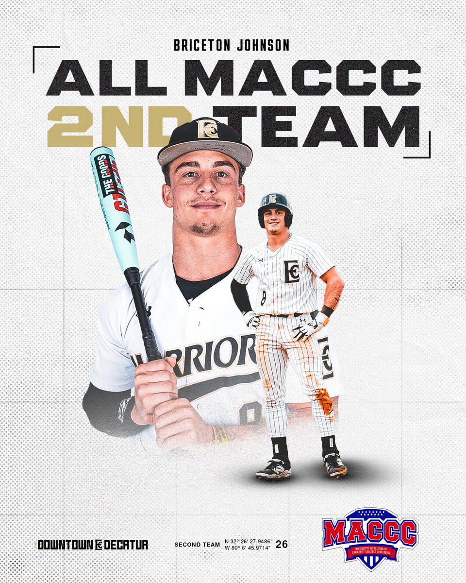ECCC Athletics tweet media