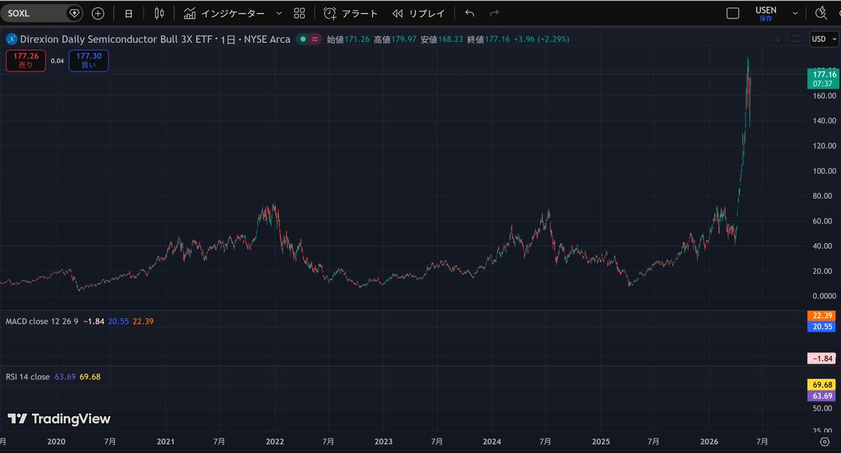 烏丸 tweet media