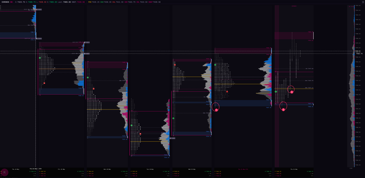 The Balanced Trader tweet media
