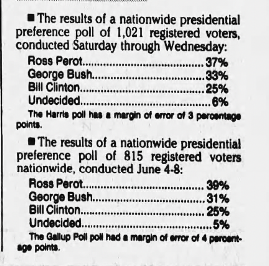 CntrlAltHistory's tweet photo. Latest video up about Ross's Perot's WILD 1992 presidential campaign. He almost won... https://t.co/ZkGfifO0GB https://t.co/WFu7WYRUgN