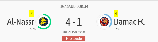 besoccer_ES's tweet photo. 🏆¡Cristiano gana su primera Liga Saudí!

🐐El gran protagonista del triunfo final del Al-Nassr https://t.co/iRqhrq6MaY