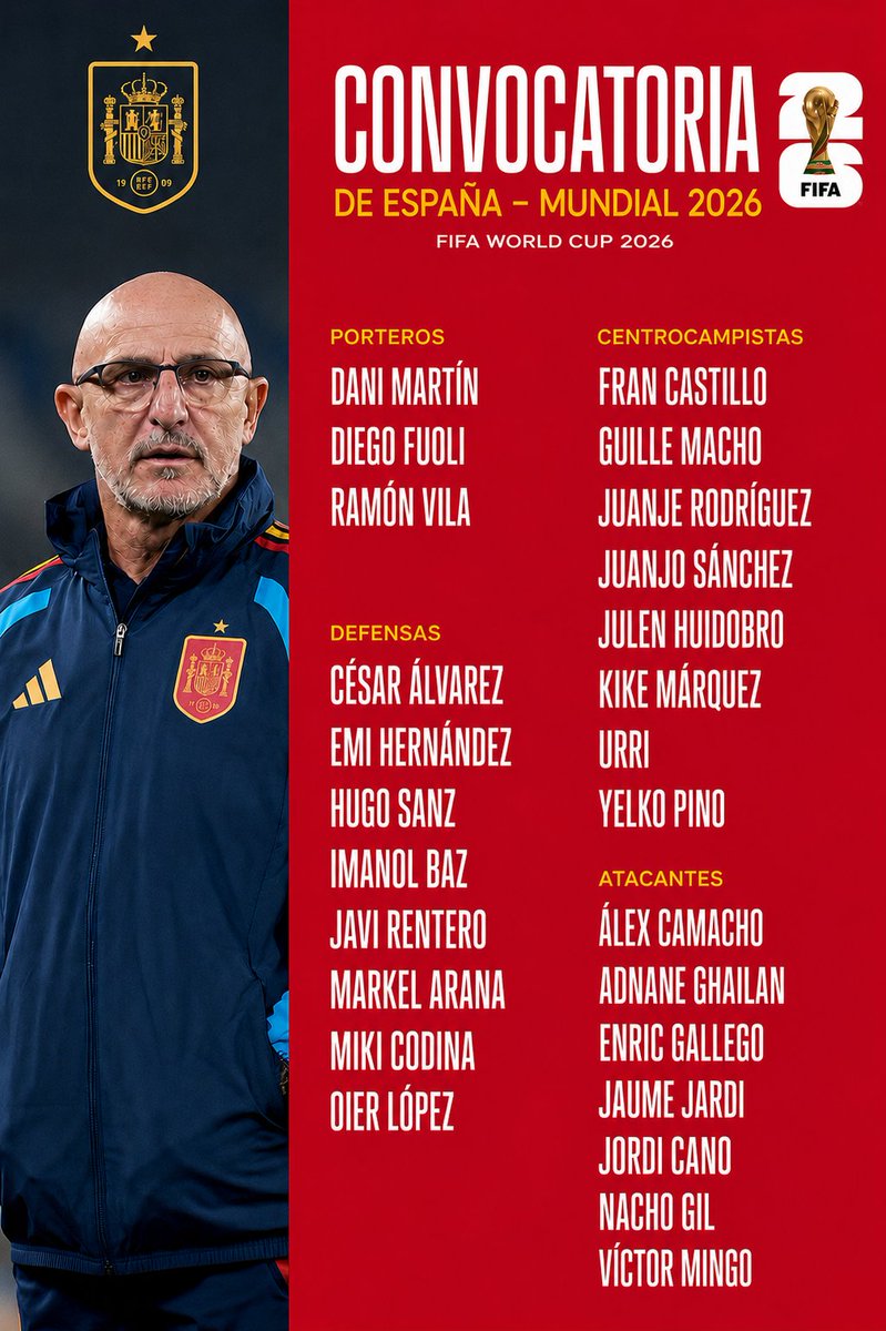 Fran Butrón ⚽🥉 tweet media