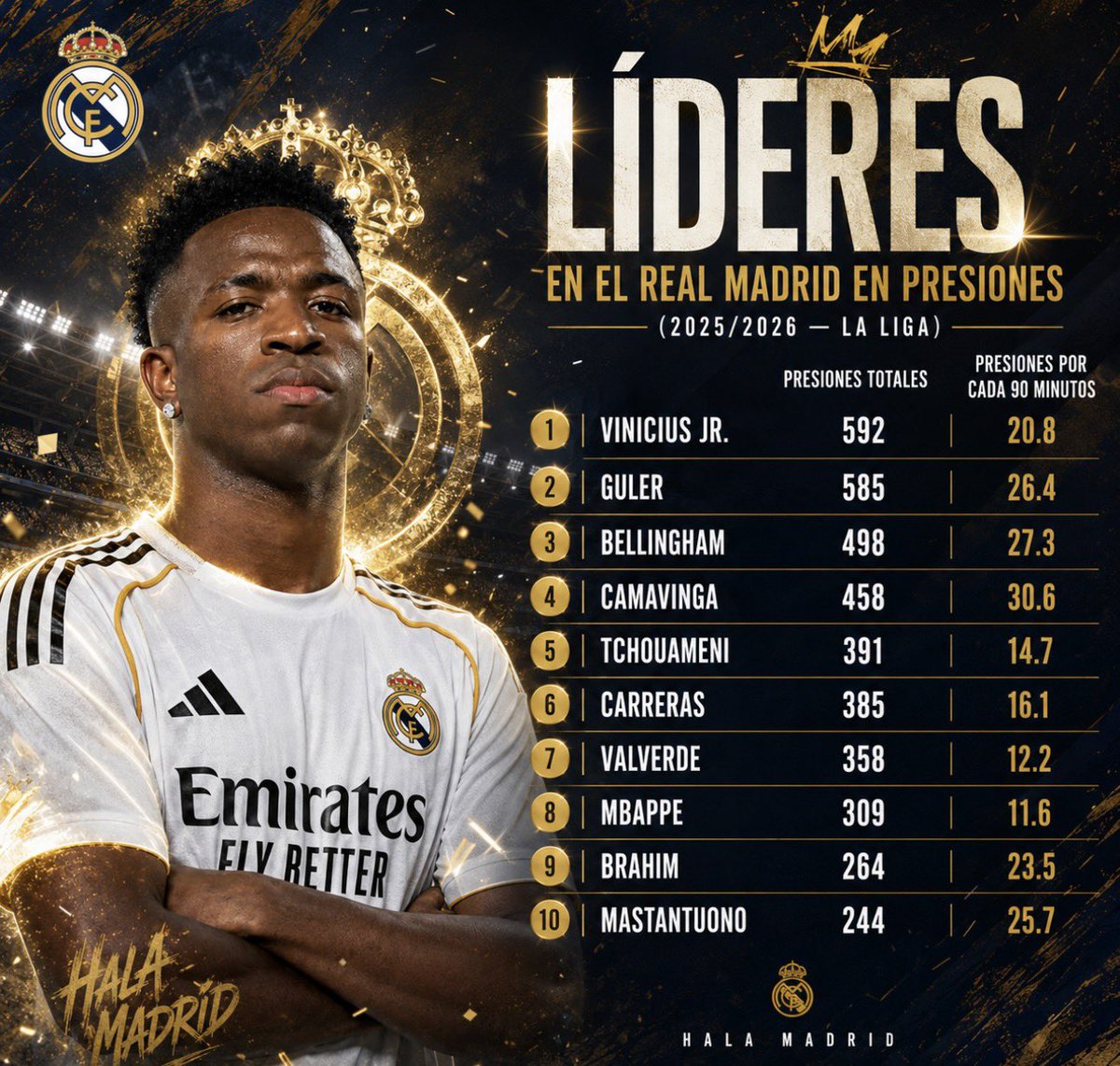 Ciudadano del Real Madrid CF tweet media