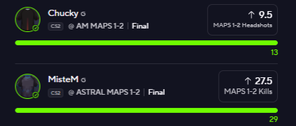 Frixit_'s tweet photo. My bad on this one chalking dude got 5 kills map 1 none the 2nd map 😭

Cash another #cs2 power 2 tho 

but i told yall to join my #free discord for more plays
https://t.co/P5WGch9be5

#Gambling𝕏 #Prizepicks https://t.co/GLvxVNAAaR