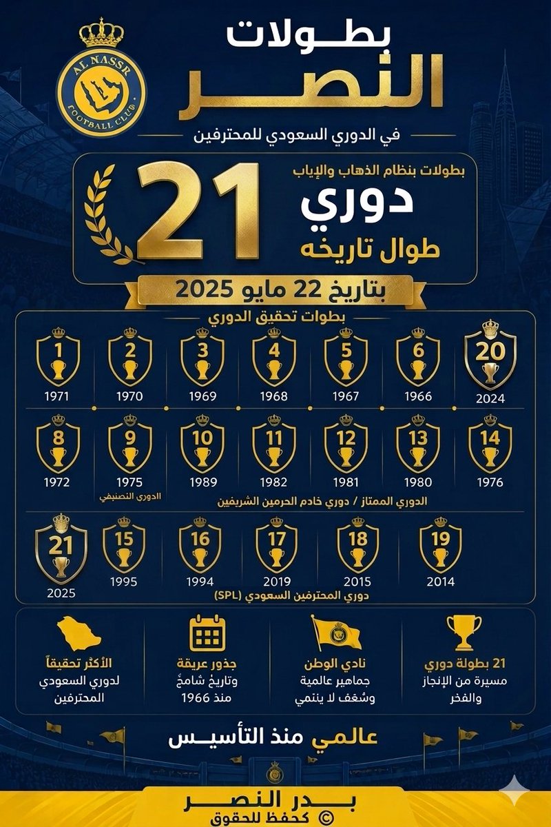 علي حامد أبو نبيل tweet media
