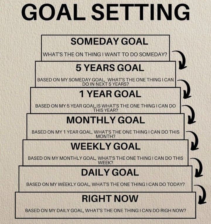 wealth__tips's tweet photo. https://t.co/tNOd1Ix81d