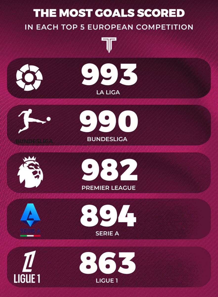 The Touchline | 𝐓 tweet media