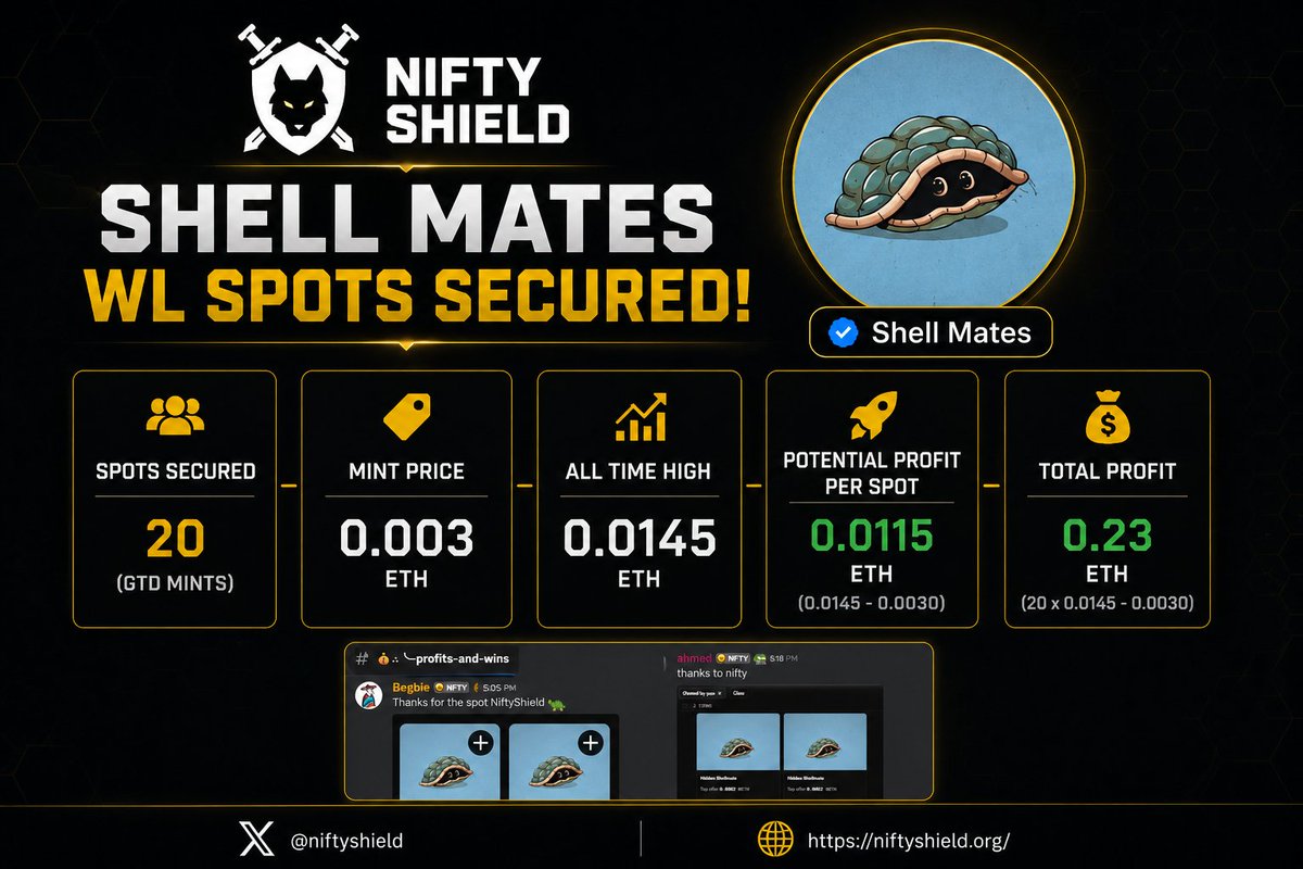 NiftyShield tweet media