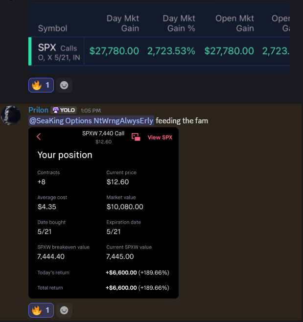 Options King Of The Sea tweet media