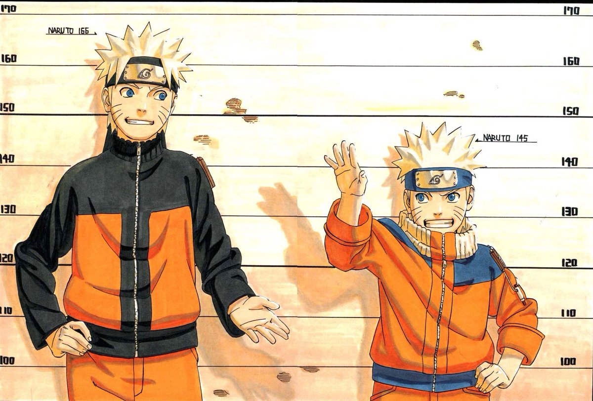 Daily Naruto tweet media